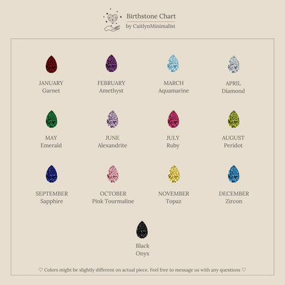 Mixed Birthstone Dome Ring